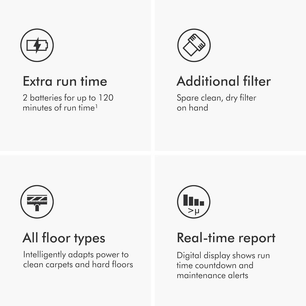 Dyson V15 Detect Pro Cordless Vacuum Cleaner