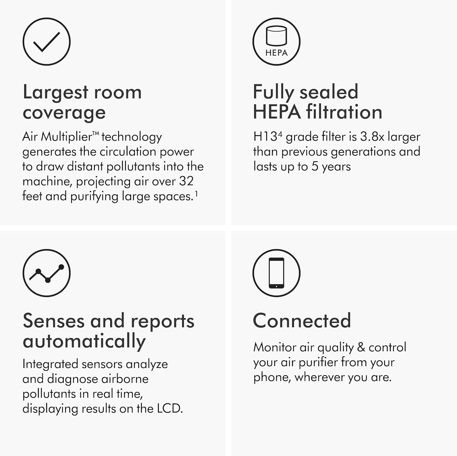 Dyson Purifier Big+Quiet Formaldehyde BP03