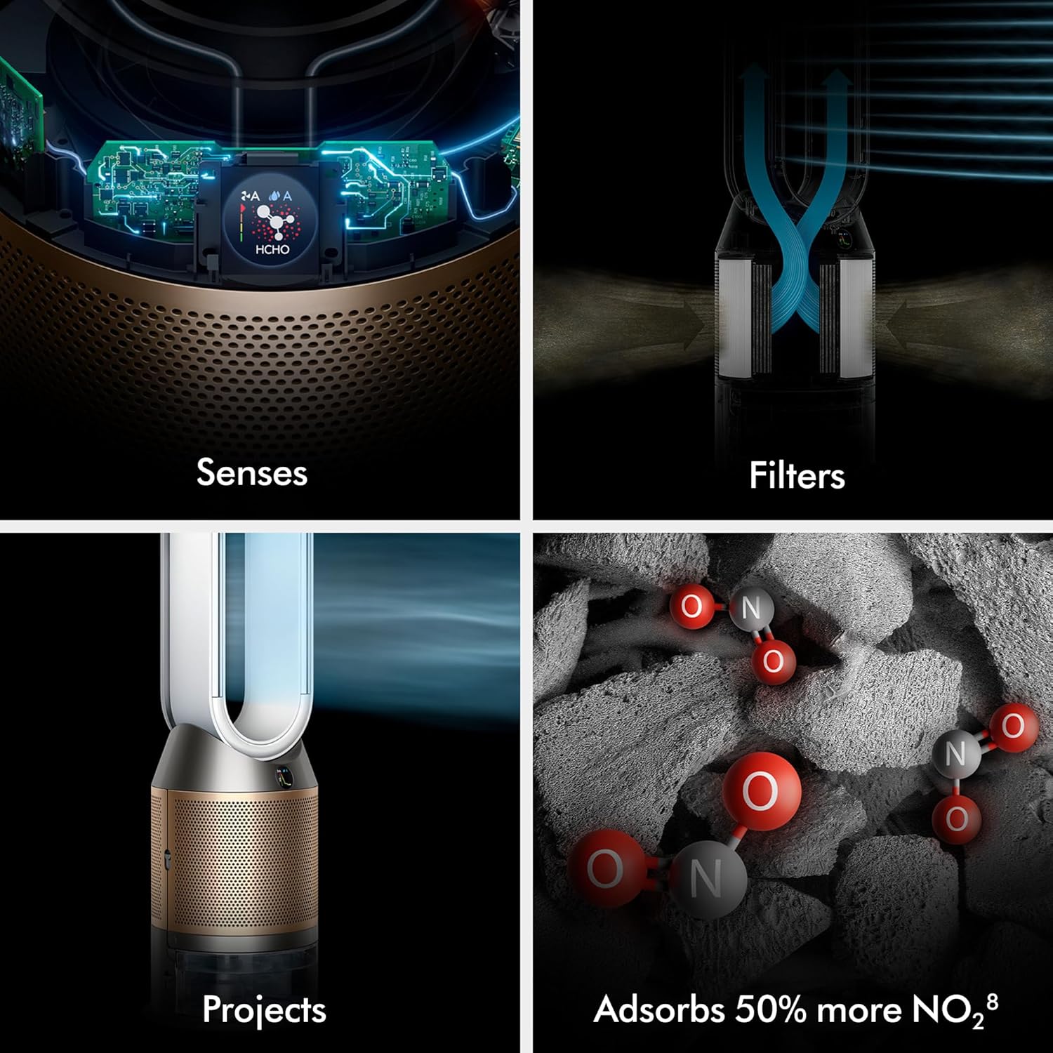 Dyson Purifier Humidify+Cool PH2 De-NOx